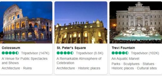 Vatican City Tourist Attractions 2